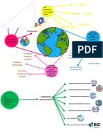 Aaa Mapa Mental de Geografia