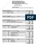 Grupo de Trabajo de Administración-Adquisicion