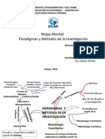 Mapa Mental Paradigmas de La Investigación Bello Lormer y Cermeño Jenny