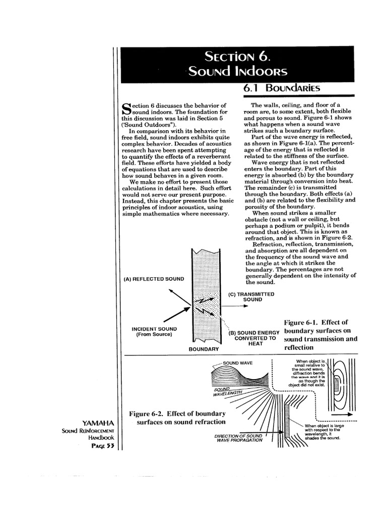 Sounds Indoor Yamaha Sound Reinforcement Handbook PDF
