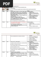 Projetos de Março Educação Infantil