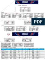 Provincial Futsal 2da Fecha