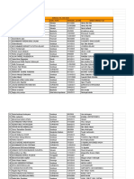 Jadwal Minggu-Rekap Data Peserta Asifa Selection