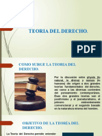 Teoria Del Derecho