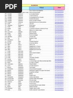 Banche Italiane In Crisi Come Si Arriva Alle Perdite Udiconer