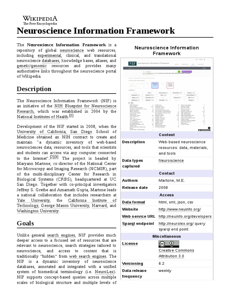 Neuroscience Information Framework Download Free PDF Computing