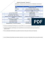 Taller 2 - Comunicación Tradicional Vs Comunicación Asertiva