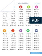 Aide Devoirs Tables Addition PDF