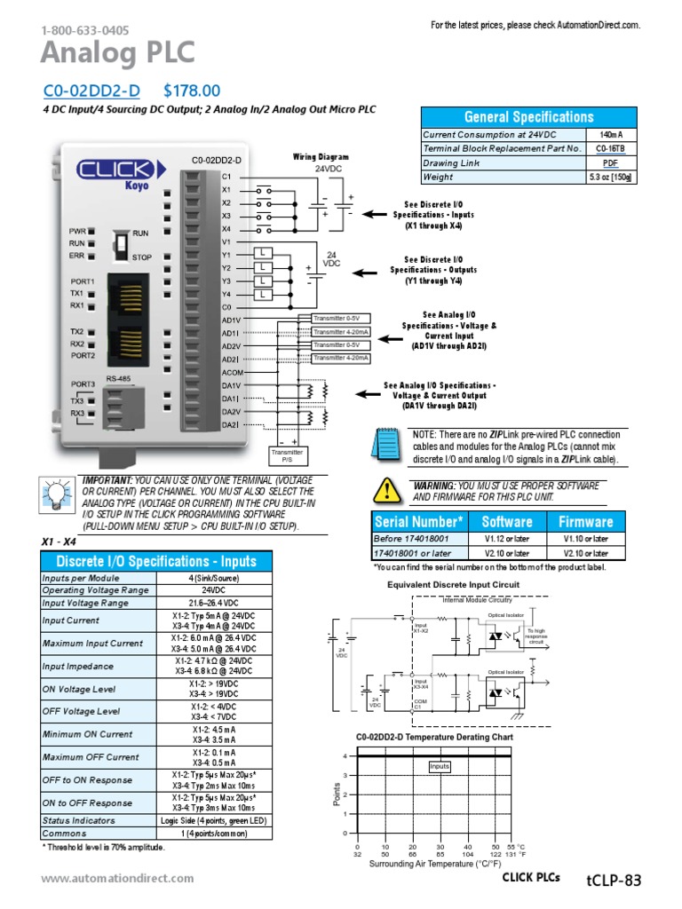 Click PLC | PDF | Programmable Logic Controller | Electronic Circuits