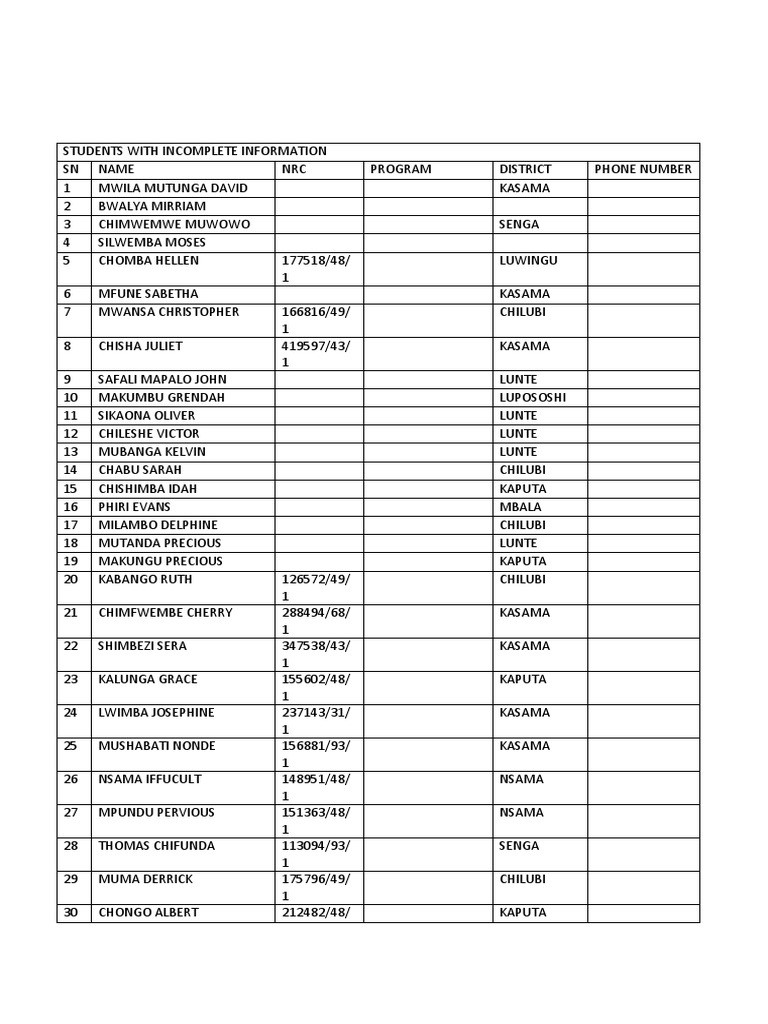 Icof northern with incomplete information pdf