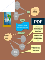 Tarea Etica