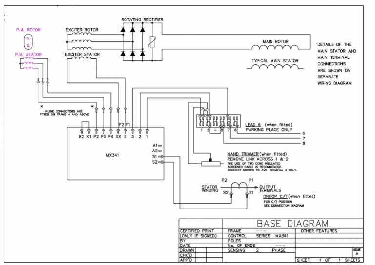 Stamford MX341 Conexiones | PDF