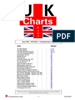 The Official UK Singles Chart July 2010