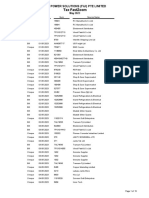 Purchase Report - Tax Amount Issue