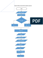 Diagrama de Info