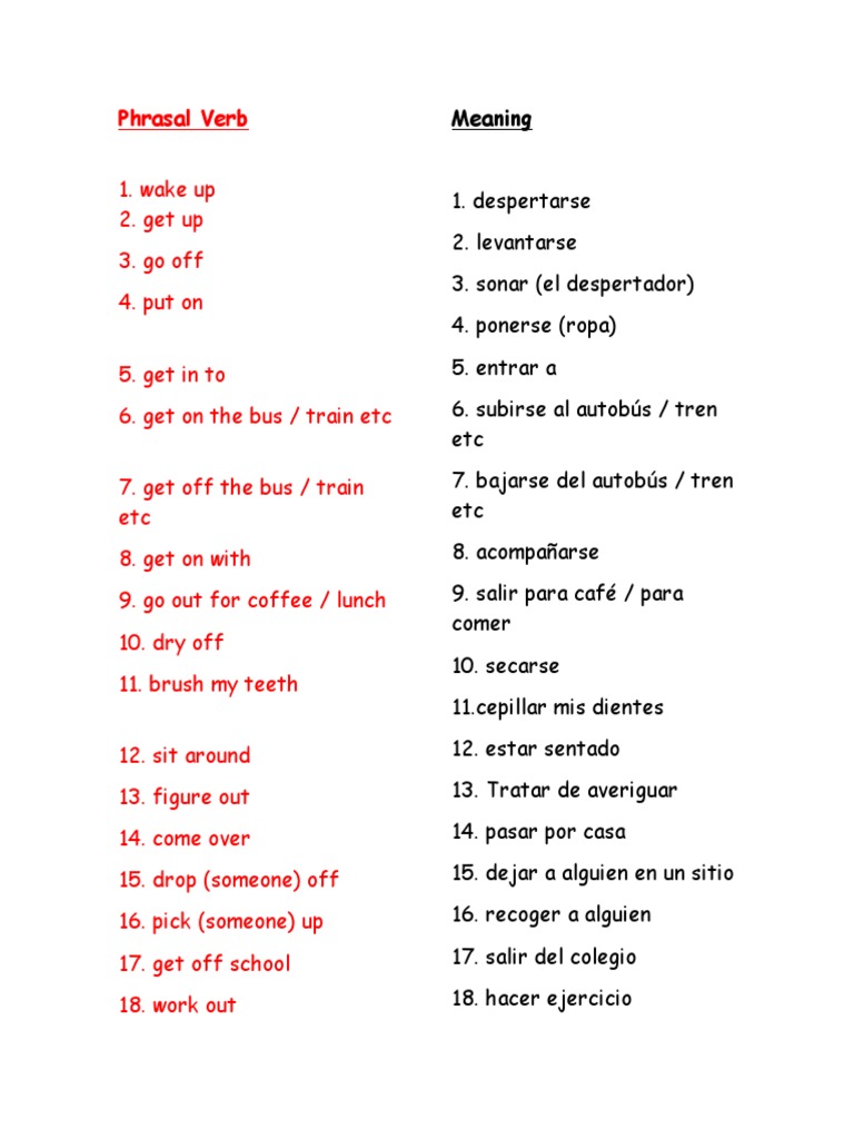 Check in Phrasal Verbs | PDF