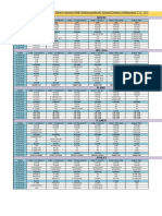 Jadwal Pelajaran TP 2023-2024