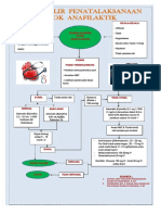 PDF 337308929 Alur Syok Anafilaktik Tempel Fixdocx - Compress