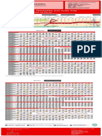 Paris Bus 171 Timetables Via Eutouring