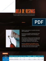 Optical - TABELA DE RESINAS