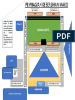 Denah Pembagian Kebersihan Mako - 3