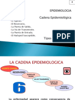 Cadena Epidemiologica