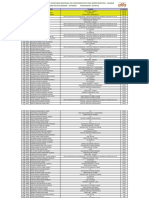 Resultados Externos Secundaria - Estatales