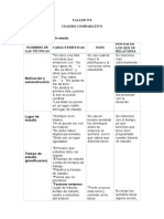 Taller Nº4 Tecnicas de Estudio