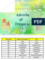 Adverb of Frequency 1