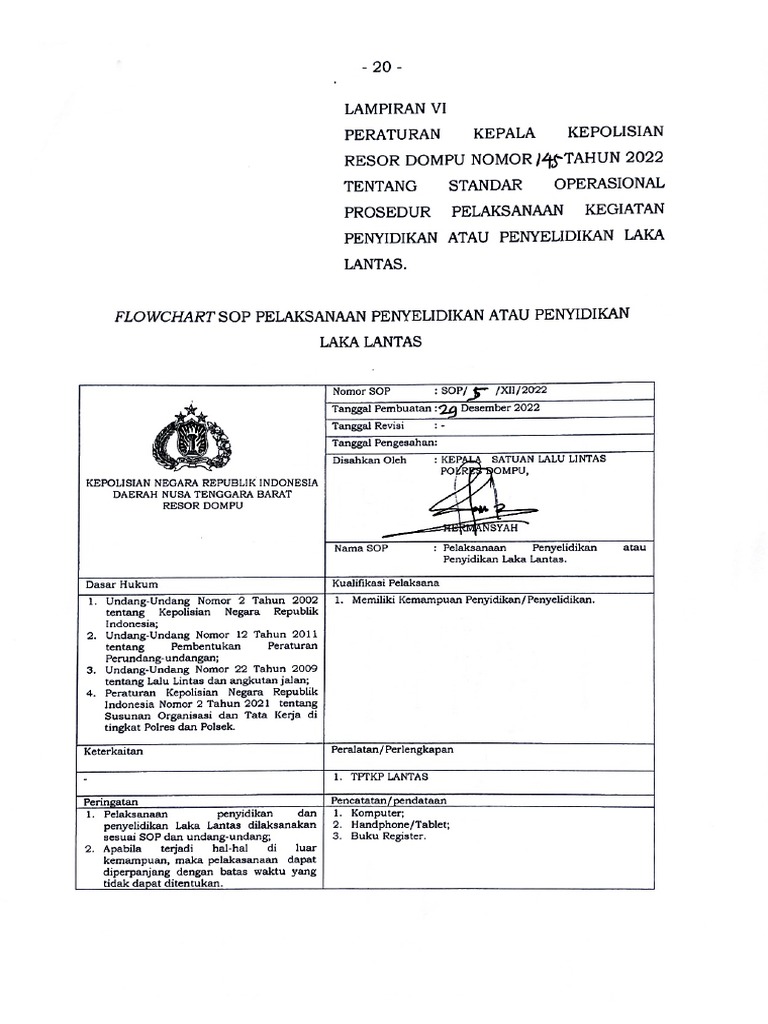 Sop Penyidikan Laka Lantas Pdf