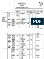 Lac Implementation Plan-2022-2023