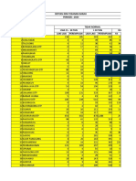 Deteksi Dini Tekanan Darah 25800