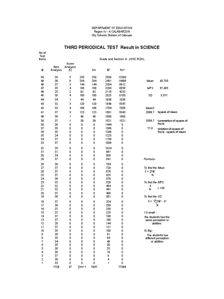 50-items-item-analysis-pdf