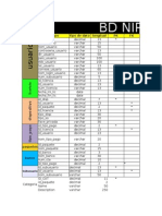 BD Nipcare: Campo Tipo de Dato Longitud PK FK