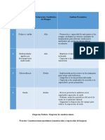 Matriz