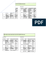 Siklus Menu 10 Hari PKM ML
