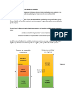 Los Beneficios Económicos y Los Beneficios Contables