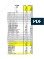 Price List E-Katalog + Link Terbaru 2023