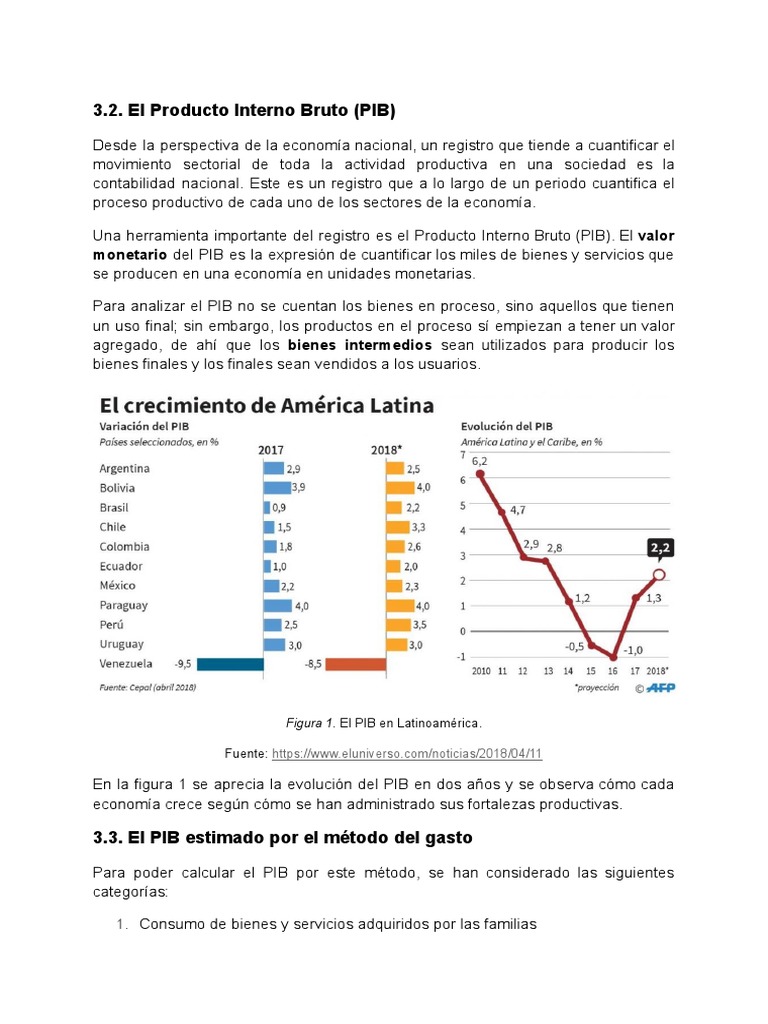 Análisis del Producto Interno Bruto (PIB) | PDF | Producto Interno ...