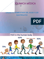 U4. Agua Electrolitos