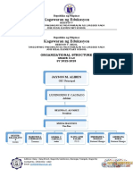 Organizational Chart HRPTA LC