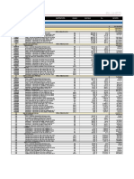 Presupuesto Base 5 Etapas