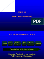 1.2 Starting A Company