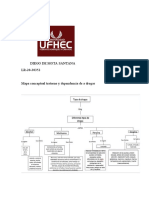 Mapa Conceptual Tratornos Por de Pendencia