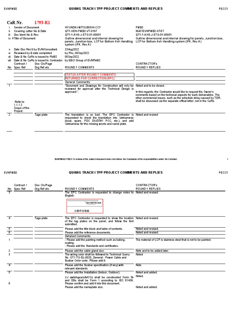 1793 CaRs R1 12sep2022 Outline Dimensional and Internal Drawing For Panels, Junction Box, LCP