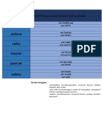 Jadwal Pembangunan Musyrif Kamar