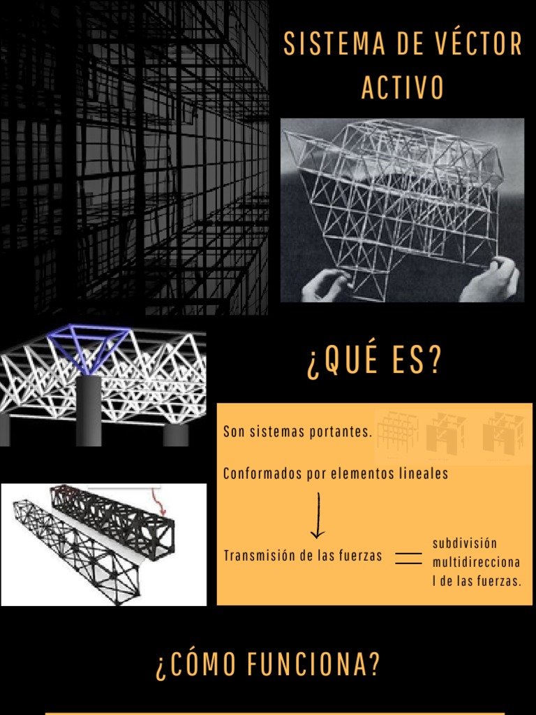 SISTEMA DE VÉCTOR ACTIVO | PDF | Braguero | Ingeniero civil
