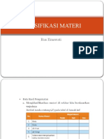 Klasifikasi Materi Ta 21-22