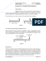 Notes Ch.2 Shearing Force and Bending Moment