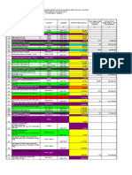 Format Stok Opname Apbd 2 Tahun 2019